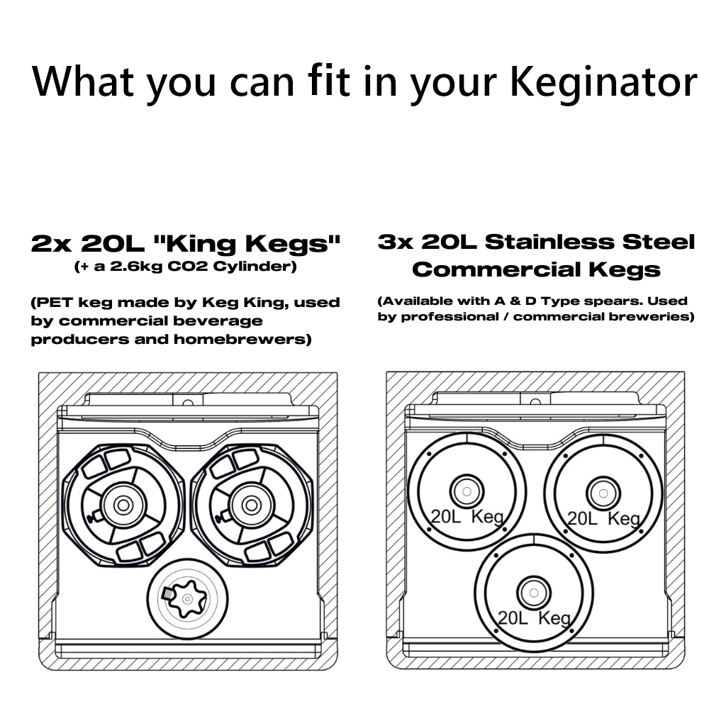 Keg King Keginator™ | Quality, Efficient Kegerator & Draught System
