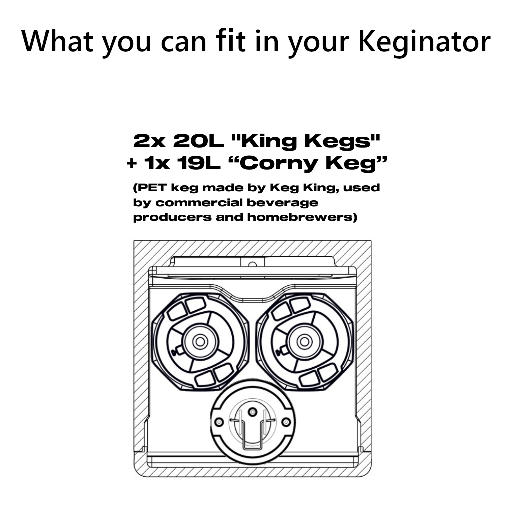 Keg King Keginator™ | Quality, Efficient Kegerator & Draught System