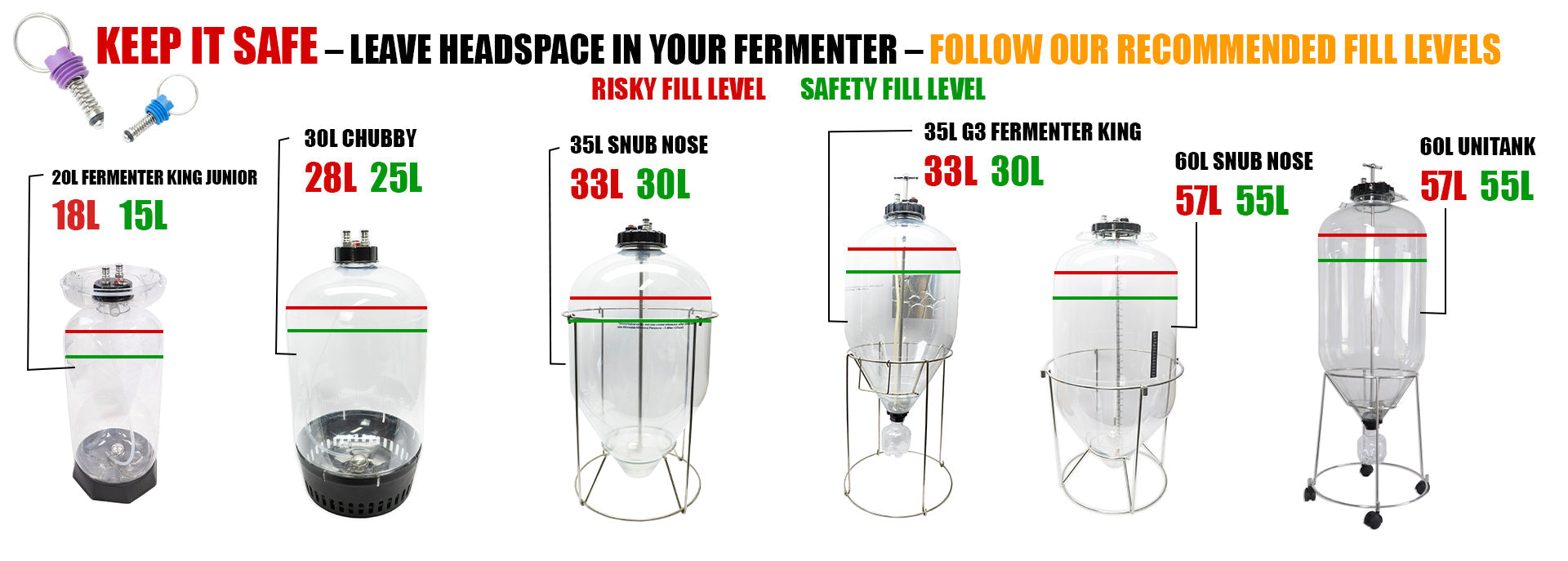 Keg King Fermenters Line Up