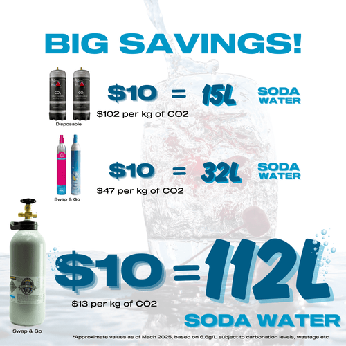 Soda System Hijack Kit