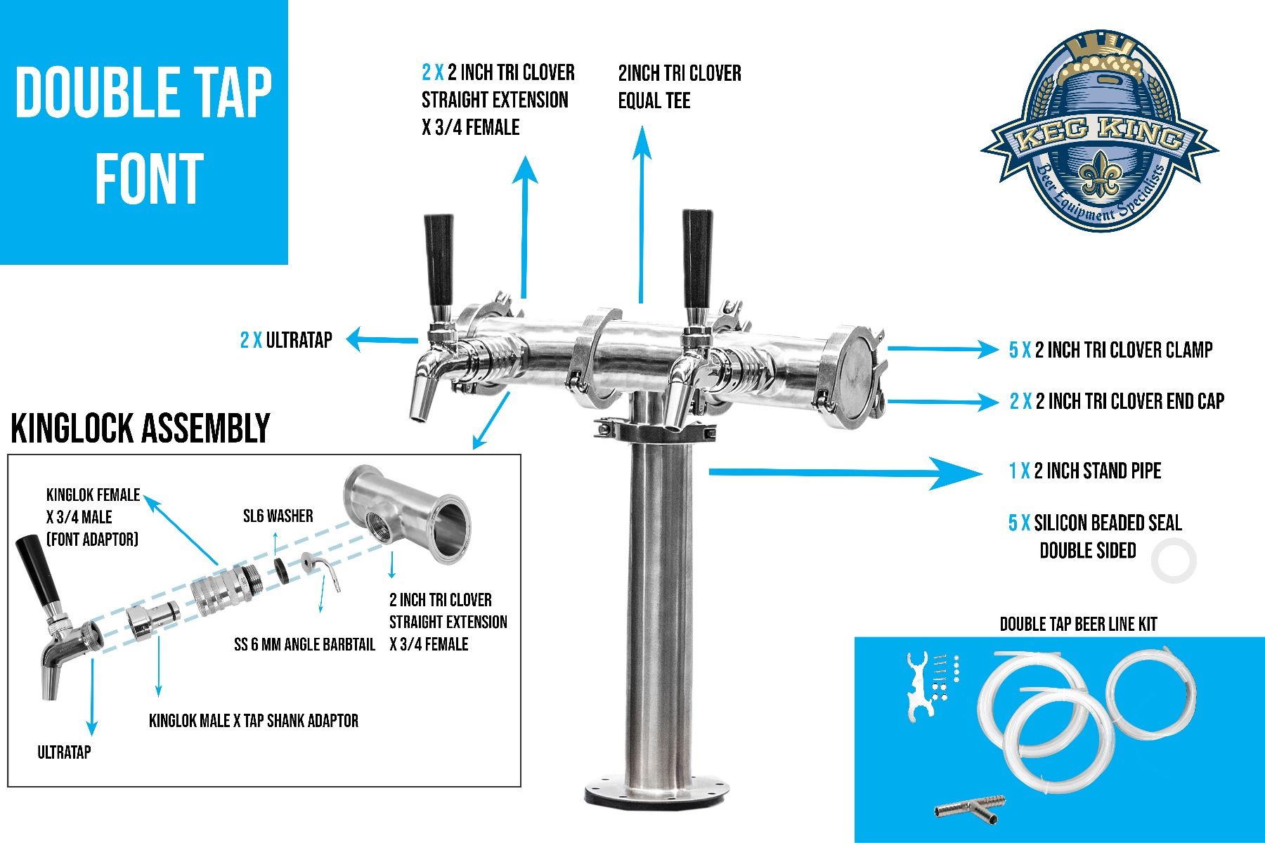 Six Tap Modular Font Exploded Diagram