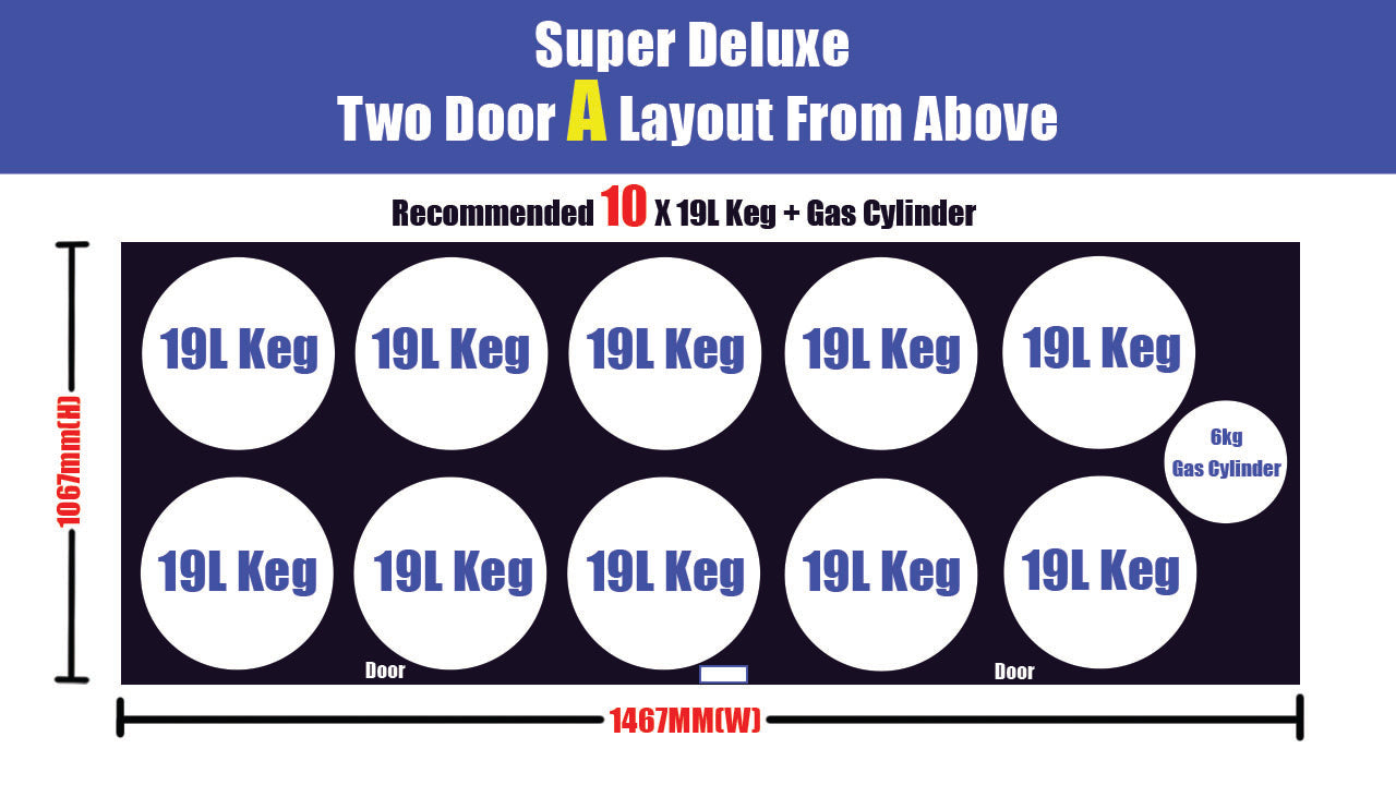 Two Door Super Deluxe Kegmaster showing 19L keg capacity