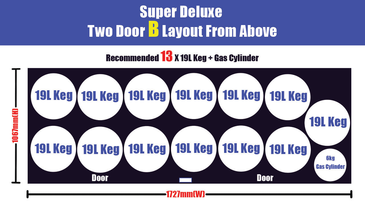 Two Door XL Kegmaster showing 19L keg capacity