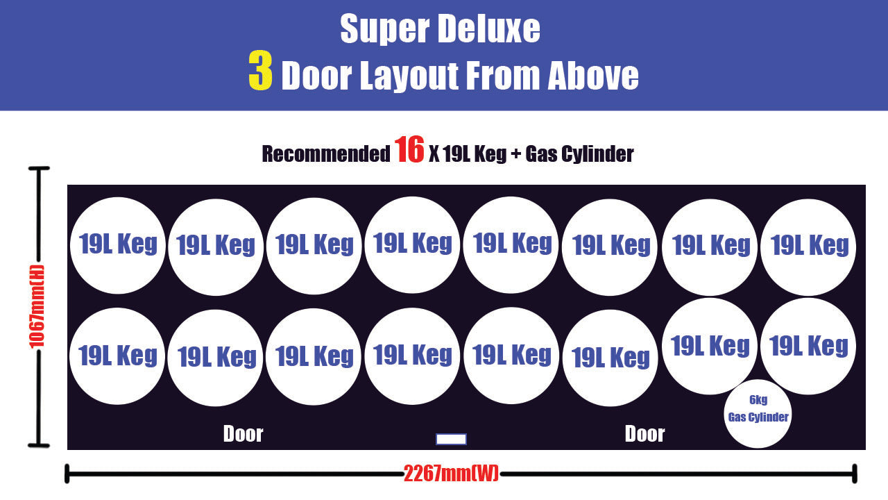 Three Door Super Deluxe Kegmaster with 19L Kegs
