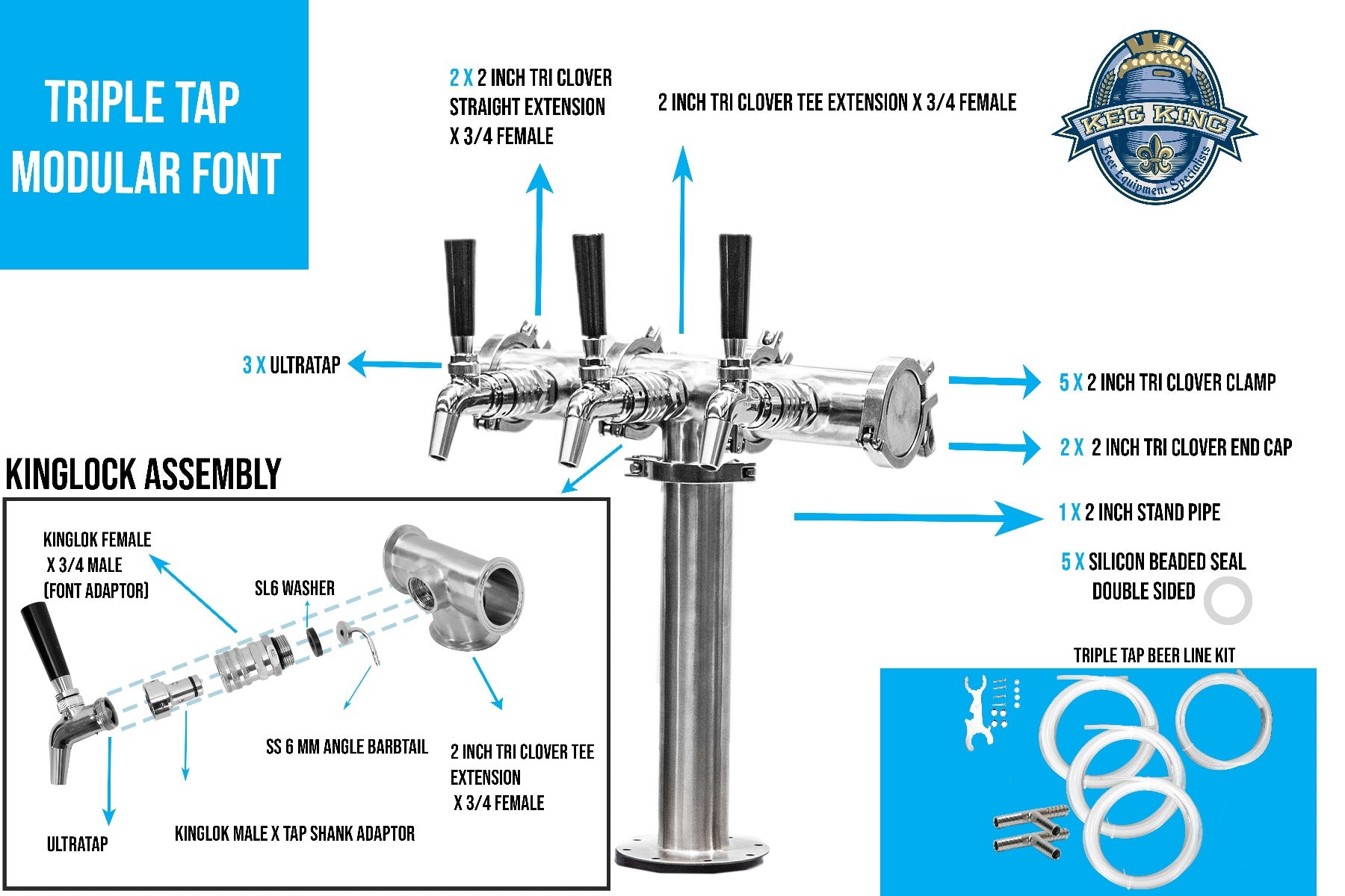 Modular Beer Font Assembly Instructions and Exploded Diagram