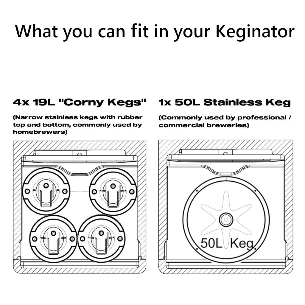 Keg King Keginator™ | Quality, Efficient Kegerator & Draught System