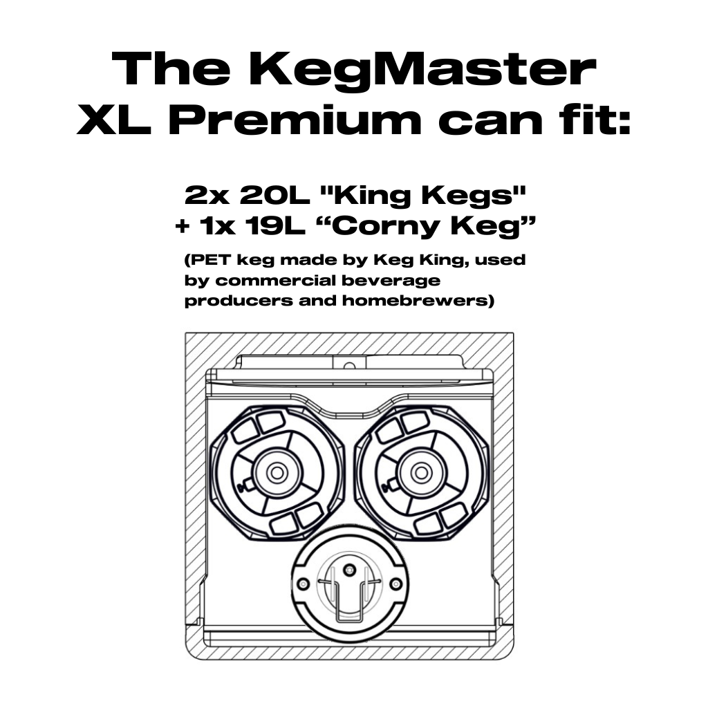 KegMaster Premium Kegerator for Home or Business