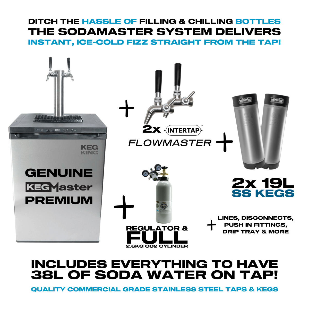SodaMaster KegMaster Premium Sparkling Water Soda System