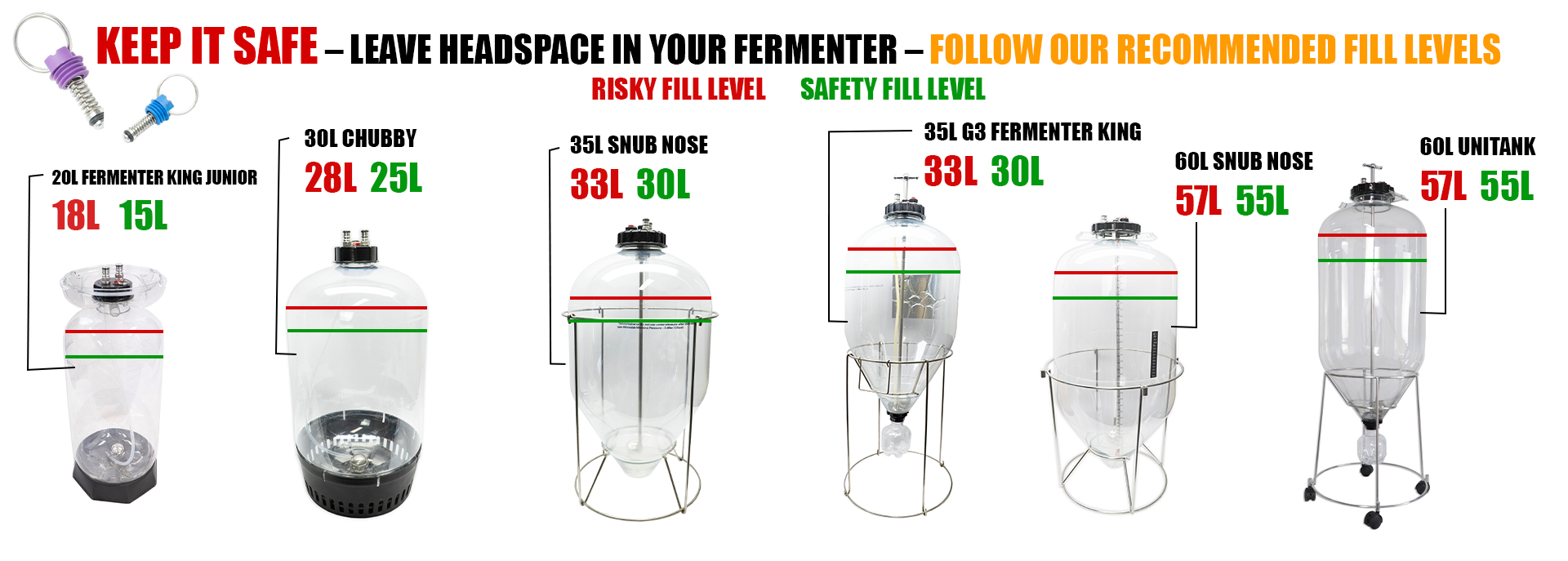 Kegking Fermentasaraus Snub Nose All Round Fermenter Kit G3 Pressurized Fermente